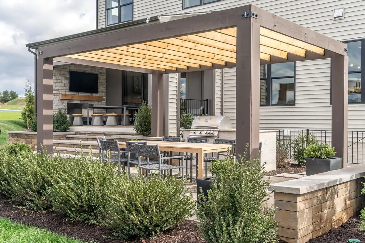 Backyard Remodeling around me